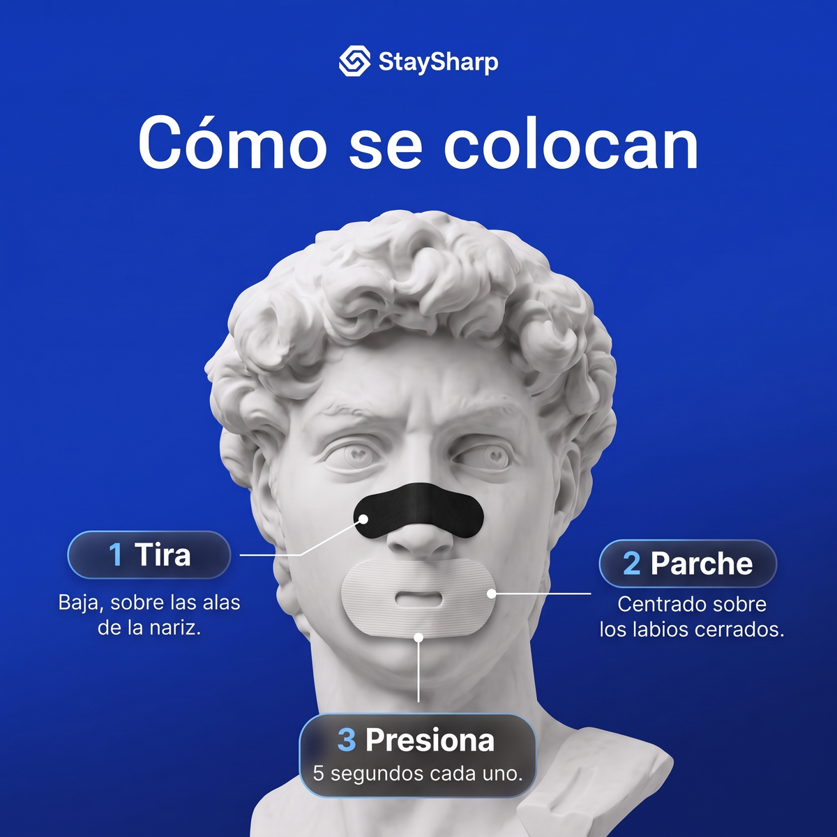 Parche bucal con orificio + Tira nasal StaySharp
