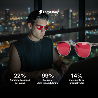StaySharp® Blue Light Pro Glasses