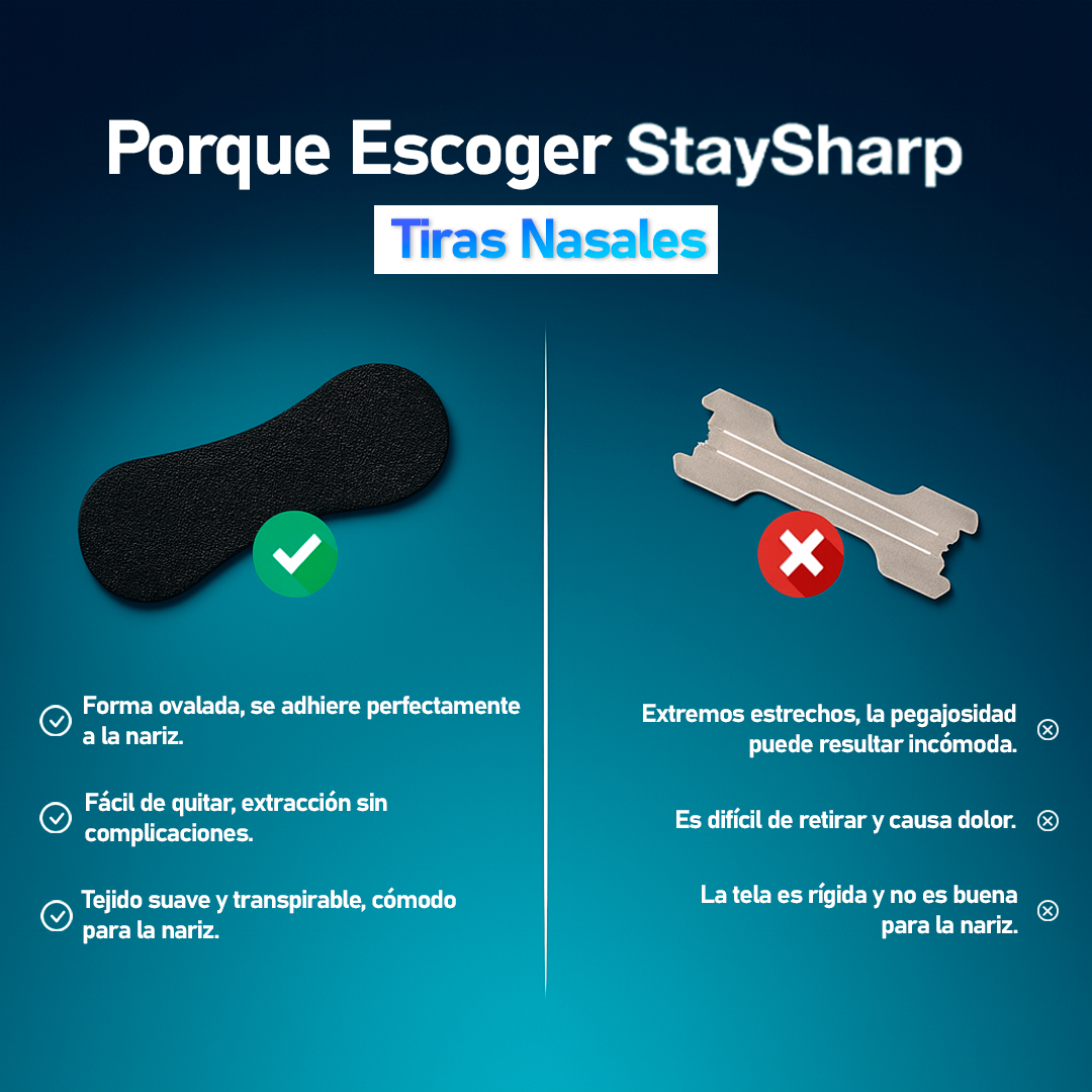 Tira nasal StaySharp